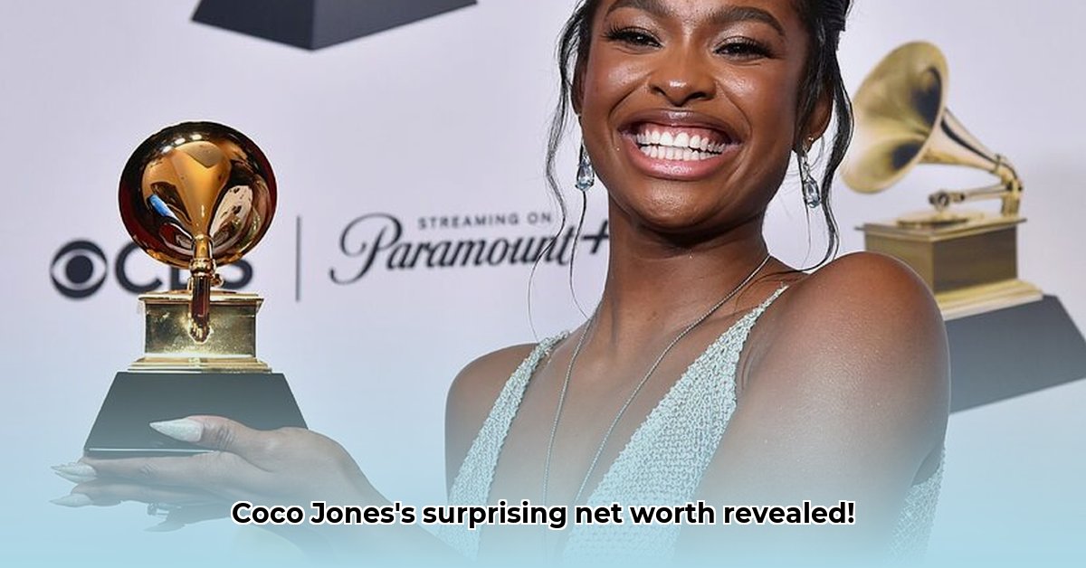 coco-jones-net-worth